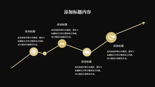 黑金奢华风公司企业宣传通用PPT模板