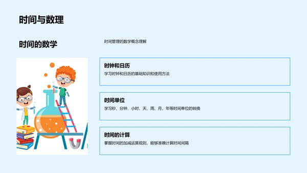 数学在日常生活中的应用PPT模板