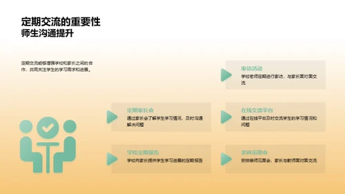 家校共育之路