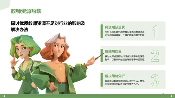 绿色3D风儿童兴趣教育行业报告PPT模板