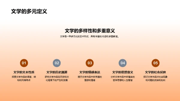 探索文学：研究再进阶