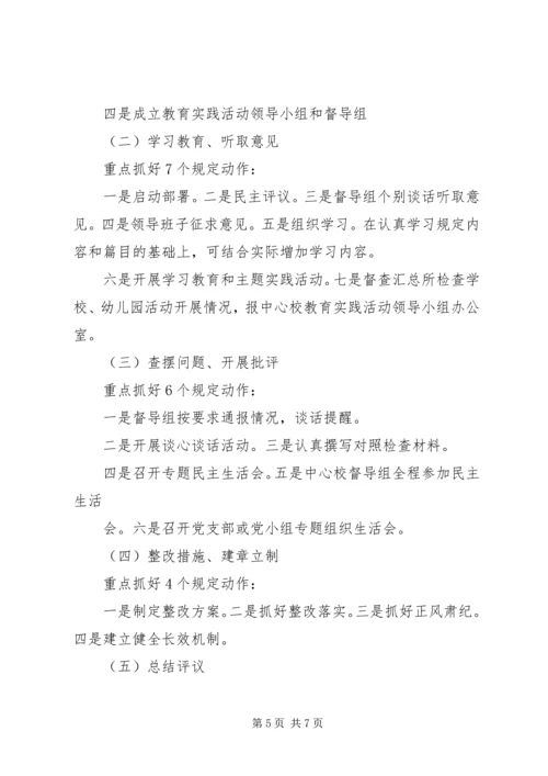 党的群众路线教育实践活动学习内容.docx