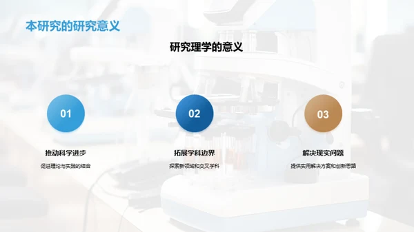 理学研究全景解析