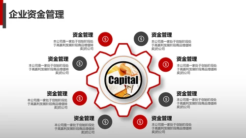 公司财务预算及经营分析报告PPT模板