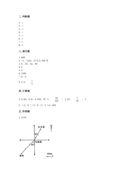 人教版六年级下册数学期末测试卷【中心小学】.docx