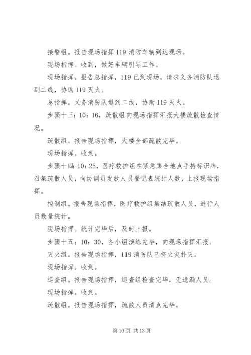 消防演练计划方案 (4).docx