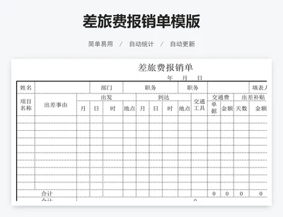 差旅费报销单模版