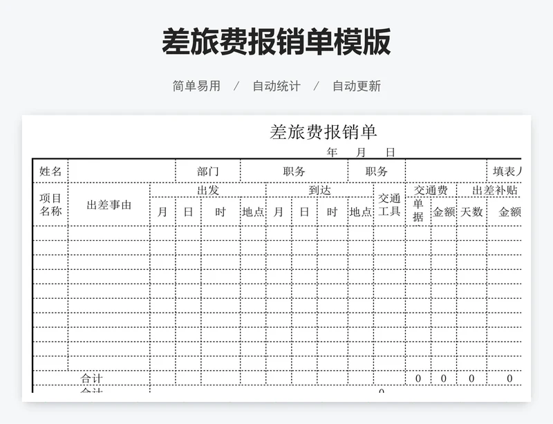 差旅费报销单模版