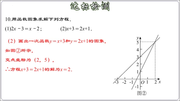 19.2.9 一次函数与二元一次方程组（第三课时）  课件（共29张PPT）