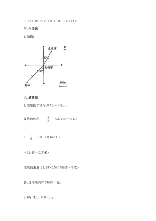 人教版六年级下册数学期末测试卷（典型题）.docx
