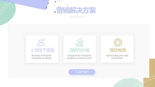 简约莫兰迪风格述职报告PPT动态帮忙