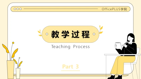 黄色插画风英语汇报PPT模板