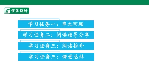 三年级上册第三单元 快乐读书吧 在那奇妙的王国里 课件
