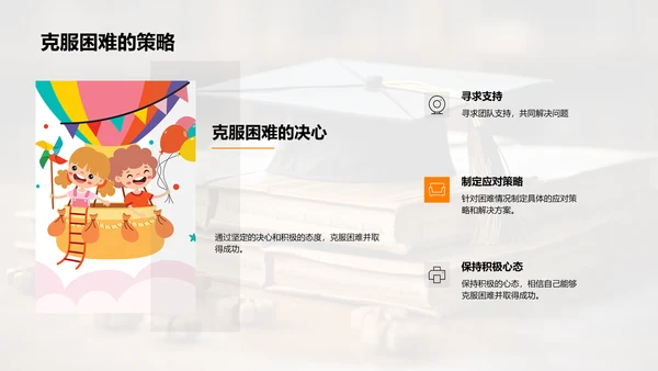 硕士学期学习策略