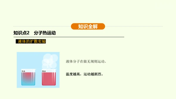 人教版 初中物理 九年级全册 第十三章 内能 13.1 分子热运动课件（35页ppt）