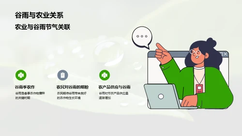 把握谷雨 营销新策略