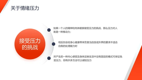 压力与情绪培训PPT模板