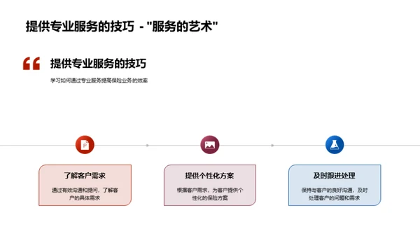 保险业务的商务礼仪秘籍