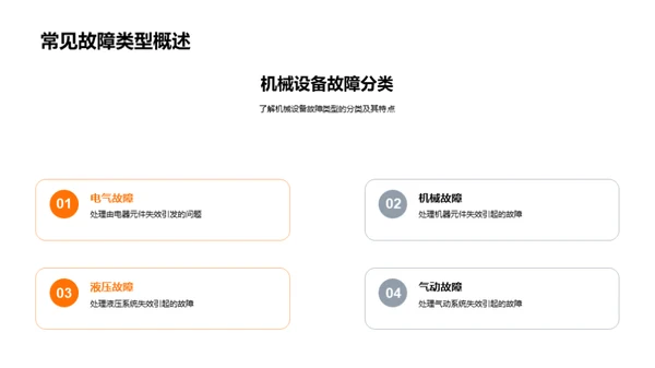 机械故障处理全攻略