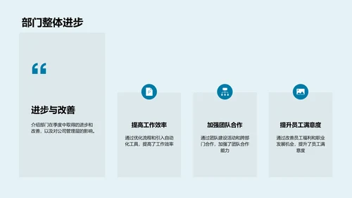 季度人资行政总结报告PPT模板