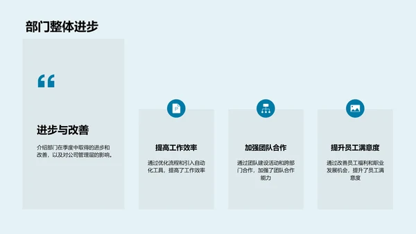 季度人资行政总结报告PPT模板