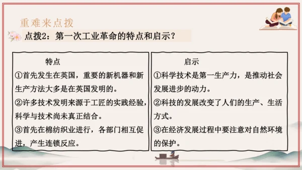 第7单元 工业革命和国际共产主义运动的兴起（考点串讲）-2024-2025学年九年级历史上学期期中考