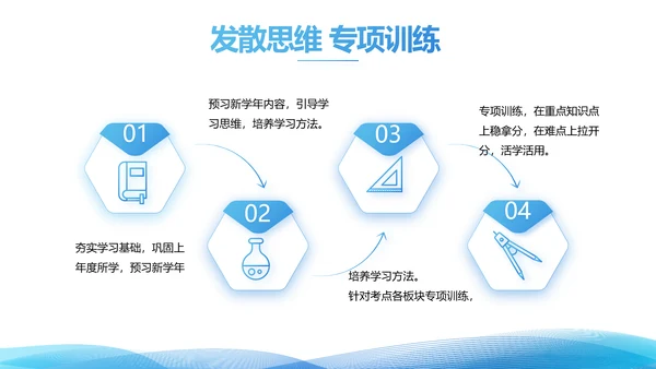 简约蓝色毕业论文答辩动态PPT