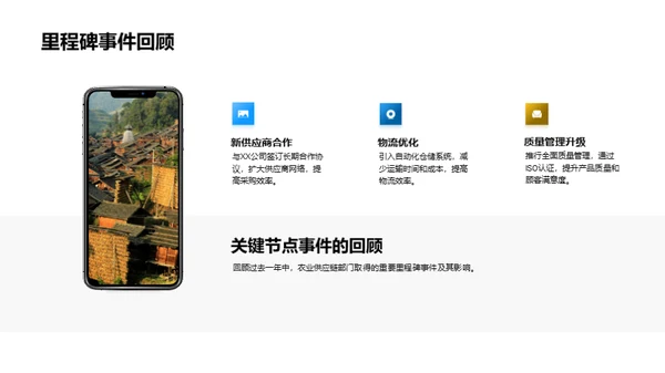 农业供应链全面回顾