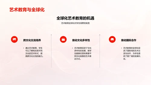 艺术教育在大学的作用