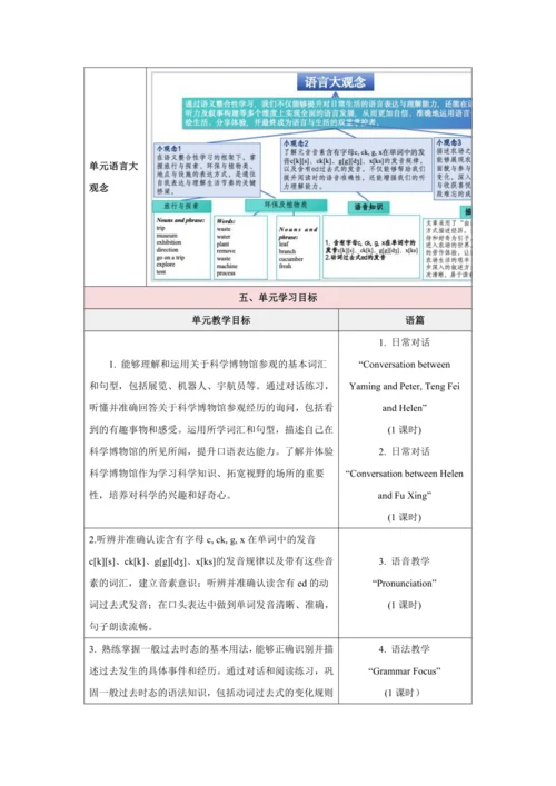 Unit 7 A Day to Remember单元整体设计【人教版（2024）七年级下册】