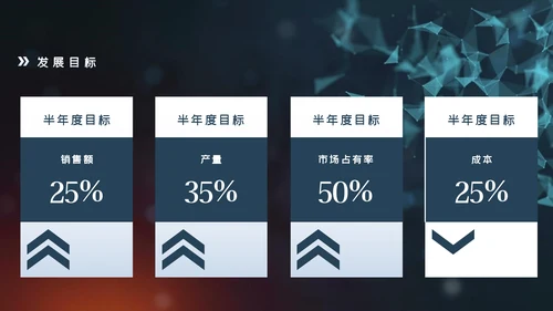 产品介绍公司简介PPT模板商业计划ppt模板