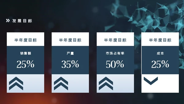 产品介绍公司简介PPT模板商业计划ppt模板