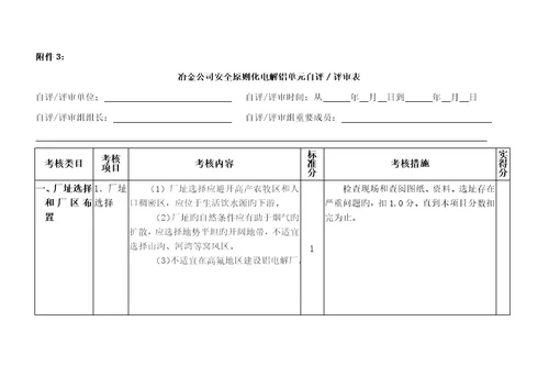 铝行业安全评价重点标准DOC