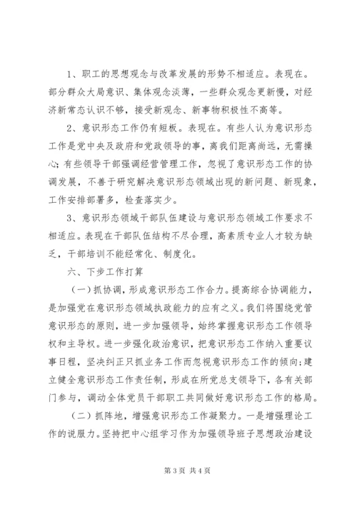 党总支某年意识形态工作总结.docx