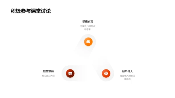 物理学习的挑战与价值