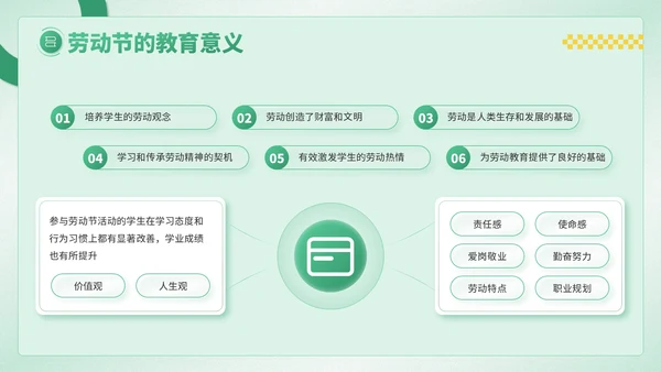 绿色卡通风劳动节学生德育教育PPT模板