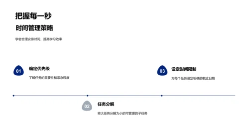 高二学习策略讲座PPT模板