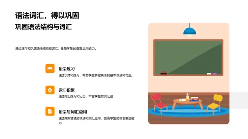 英语学习全解析