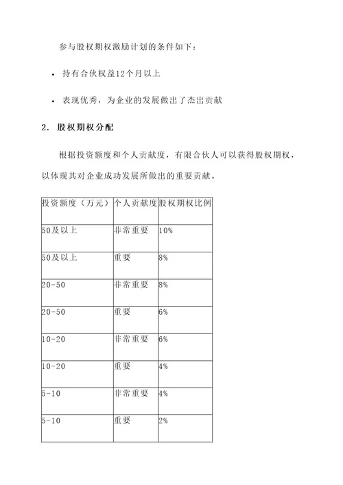 有限合伙企业回报方案