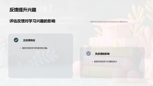 优化教学作业PPT模板