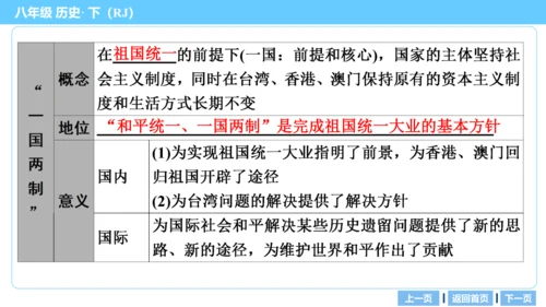 第一部分 民族团结与祖国统一、国防建设与外交成就、科技文化与社会生活 复习课件