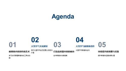 大雪节气与新媒体