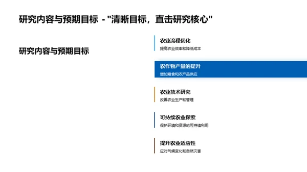 农学研究纵览