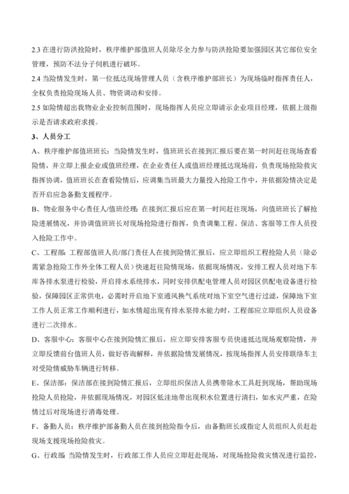 物业公司应急专题预案大全.docx