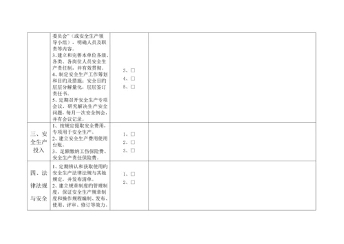 安全生产重点标准化回头看检查表.docx