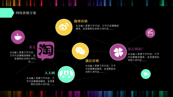 创业商业融资计划书彩色波通用PPT模板