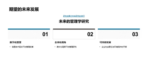 管理学研究探究