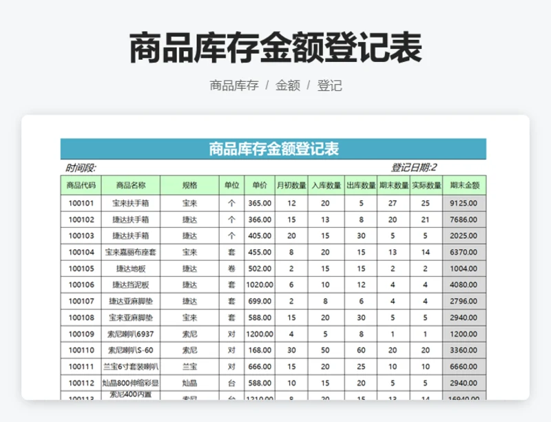 商品库存金额登记表