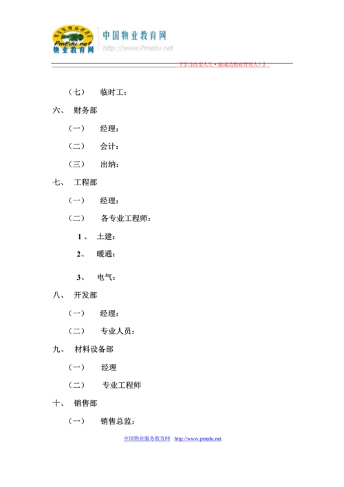 59-公司管理制度（适用于房地产公司）.docx