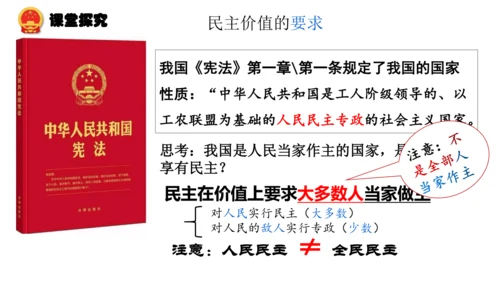 3.1  生活在新型民主国家 课件(共33张PPT)